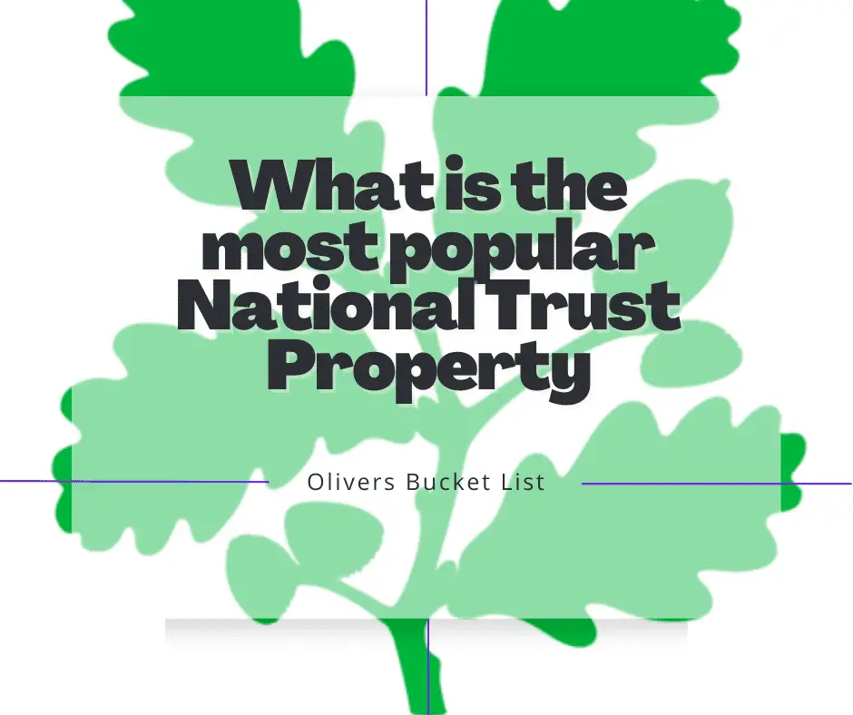 What is the most popular National Trust Property